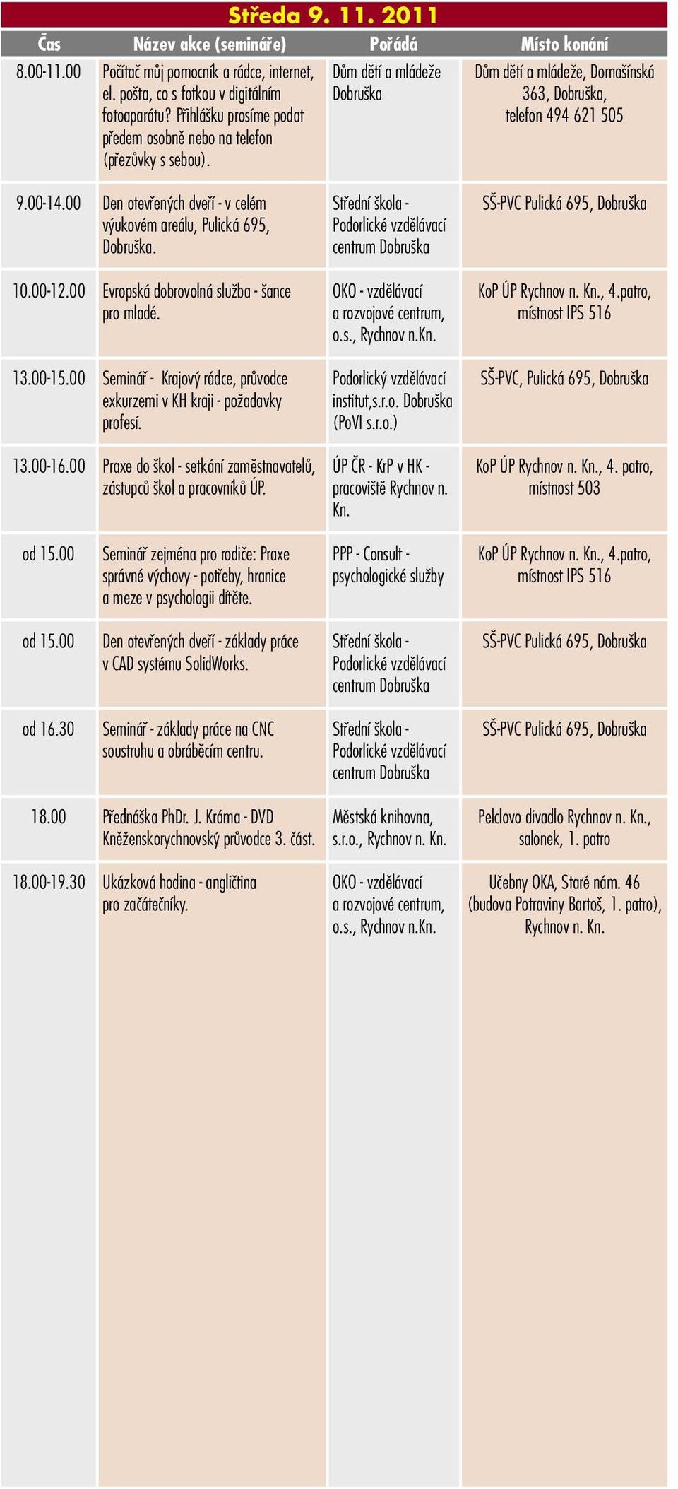 00 Evropská dobrovolná služba - šance pro mladé. KoP ÚP, 4.patro, 13.00-15.00 Seminář - Krajový rádce, průvodce exkurzemi v KH kraji - požadavky profesí. Podorlický vzdělávací institut,s.r.o. (PoVI s.