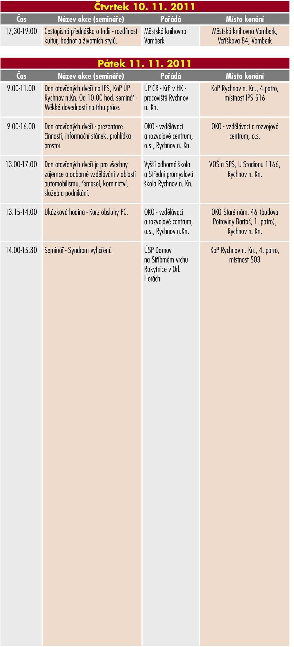 00 Den otevřených dveří - prezentace činnosti, informační stánek, prohlídka prostor. o.s., a rozvojové centrum, o.s. 13.00-17.