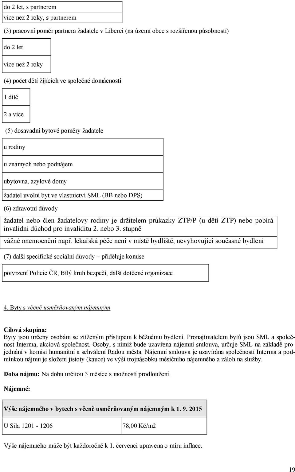 žadatel nebo člen žadatelovy rodiny je držitelem průkazky ZTP/P (u dětí ZTP) nebo pobírá invalidní důchod pro invaliditu 2. nebo 3. stupně vážné onemocnění např.