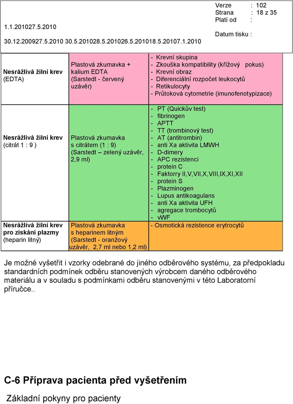 citrátem (1 : 9) (Sarstedt zelený uzávěr, 2,9 ml) Plastová zkumavka s heparinem litným (Sarstedt - oranţový uzávěr, 2,7 ml nebo 1,2 ml) - PT (Quickův test) - fibrinogen - APTT - TT (trombinový test)