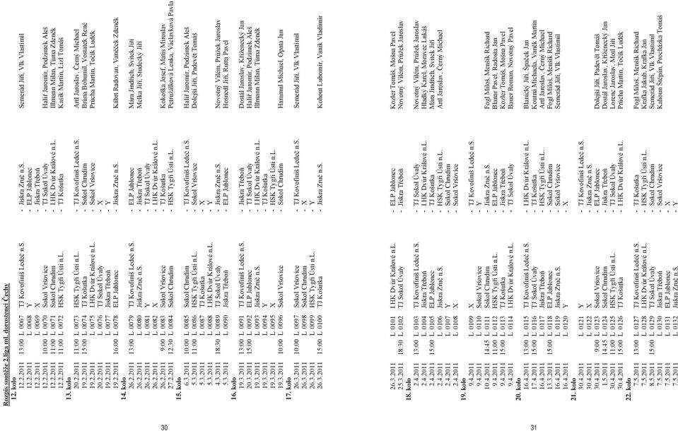 l. - TJ Košutka Kasík Martin, Lízl Tomáš 20.2.2011 11:00 L 0073 HSK Tyg i Ústí n.l. - TJ Kovofiniš Lede n.s. Artl Jaroslav, erný Michael 19.2.2011 15:00 L 0074 TJ Košutka - Sokol Chrudim Br na Bohumil, Vostatek René 19.