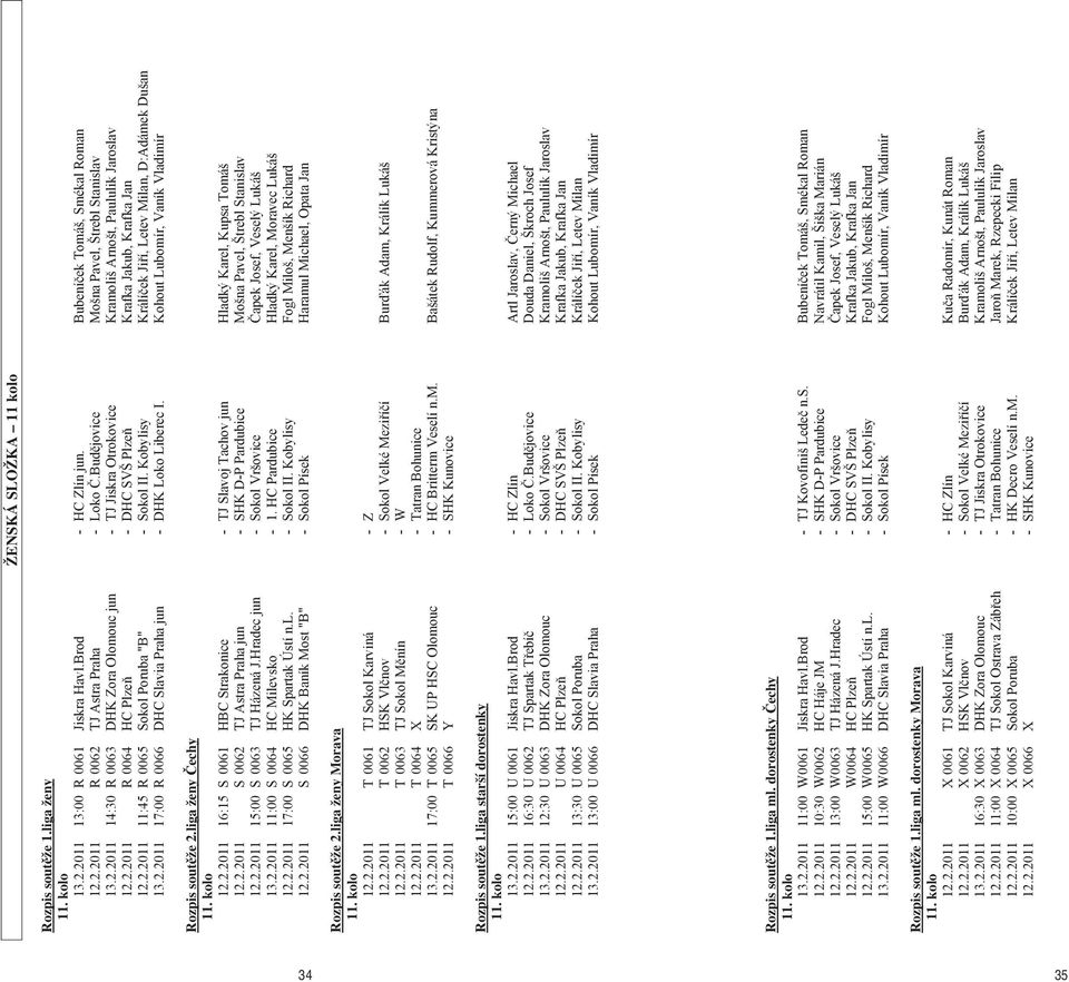2.2011 11:45 R 0065 Sokol Poruba "B" - Sokol II. Kobylisy Králí ek Ji í, Letev Milan, D:Adámek Dušan 13.2.2011 17:00 R 0066 DHC Slavia Praha jun - DHK Loko Liberec I.