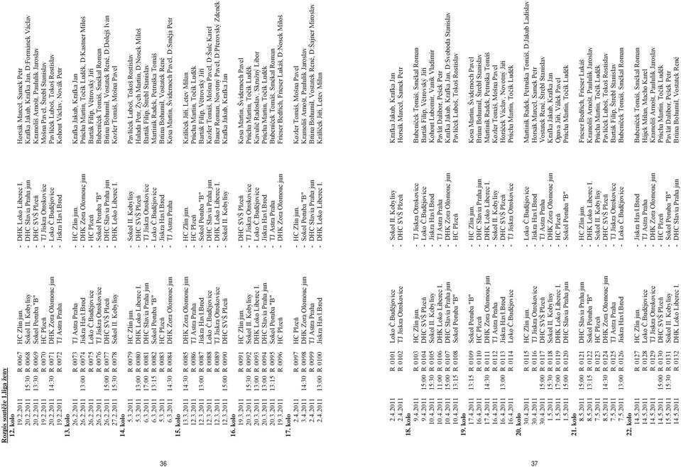 2.2011 14:30 R 0071 DHK Zora Olomouc jun - Loko.Bud jovice Pavlí ek Luboš, Tokoš Rostislav 19.2.2011 R 0072 TJ Astra Praha - Jiskra Havl.Brod Kohout Václav, Novák Petr 26.2.2011 R 0073 TJ Astra Praha - HC Zlín jun.