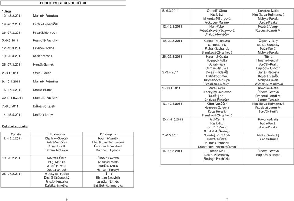 skupina IV. skupina 12.-13.2.2011 Blanický-Špa ek Kábrt-Van ek Kosa-Horalík Grimm-Matuška Koutná-Van k Hloušková-Hofmanová ernínová-pavelová Bujnoch-Bujnoch 19.-20.2.2011 Navrátil-Šiška Fogl-Menšík Jaro P.