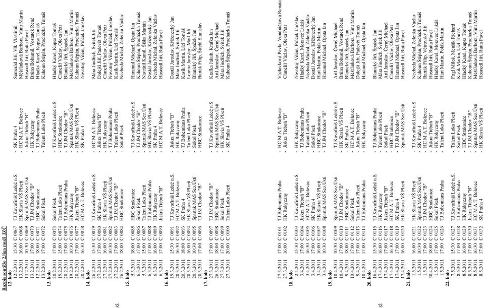 2.2011 17:00 C 0072 Sokol Písek - Talent Loko Plze Kahoun Št pán, Procházka Tomáš 20.2.2011 17:00 C 0073 Sokol Písek - TJ Kovofiniš Lede n.s. Hladký Karel, Kupsa Tomáš 19.2.2011 15:00 C 0074 Talent Loko Plze - HBC Strakonice Chmelí Václav, Olexa Petr 20.
