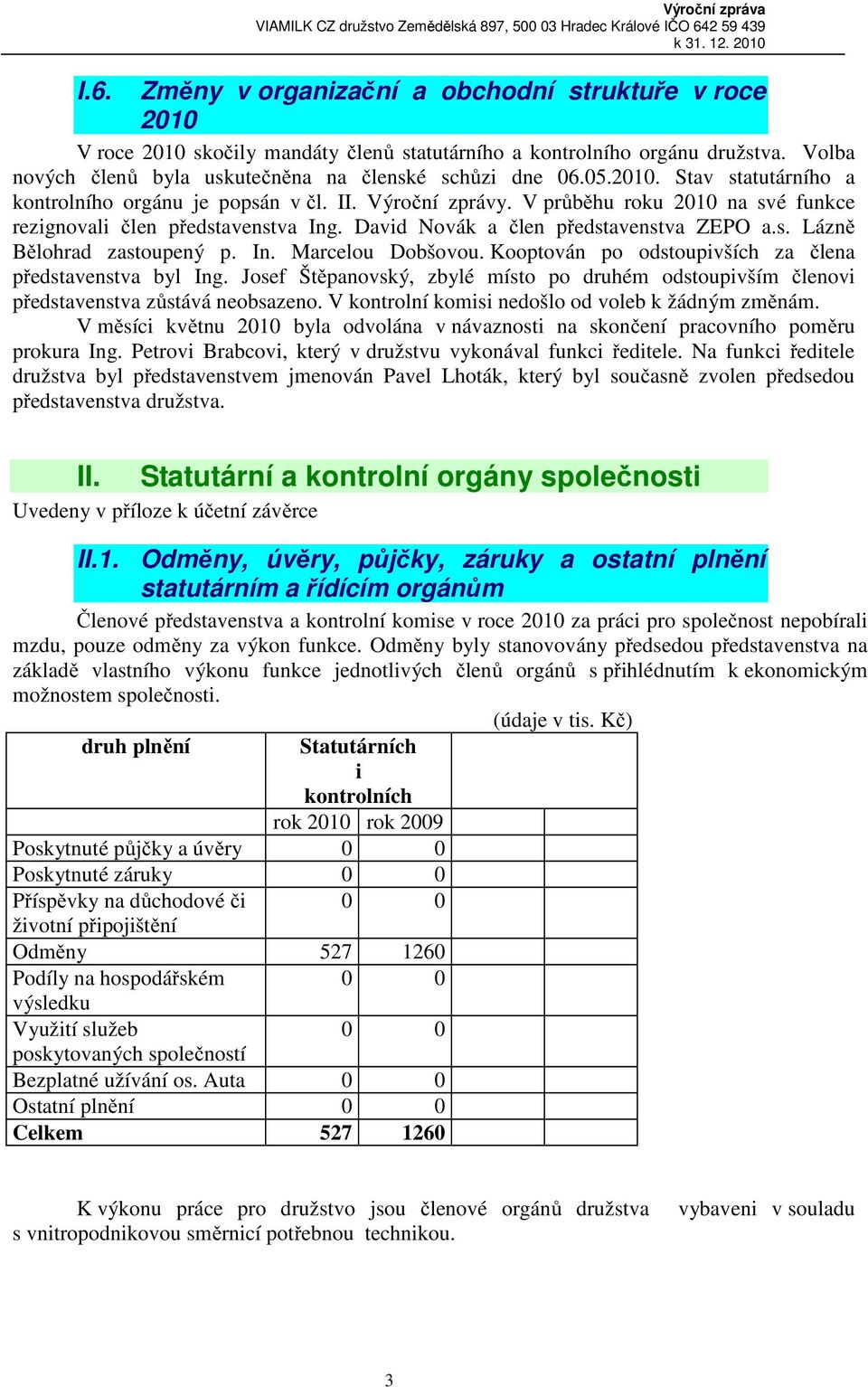 V průběhu roku 2010 na své funkce rezignovali člen představenstva Ing. David Novák a člen představenstva ZEPO a.s. Lázně Bělohrad zastoupený p. In. Marcelou Dobšovou.