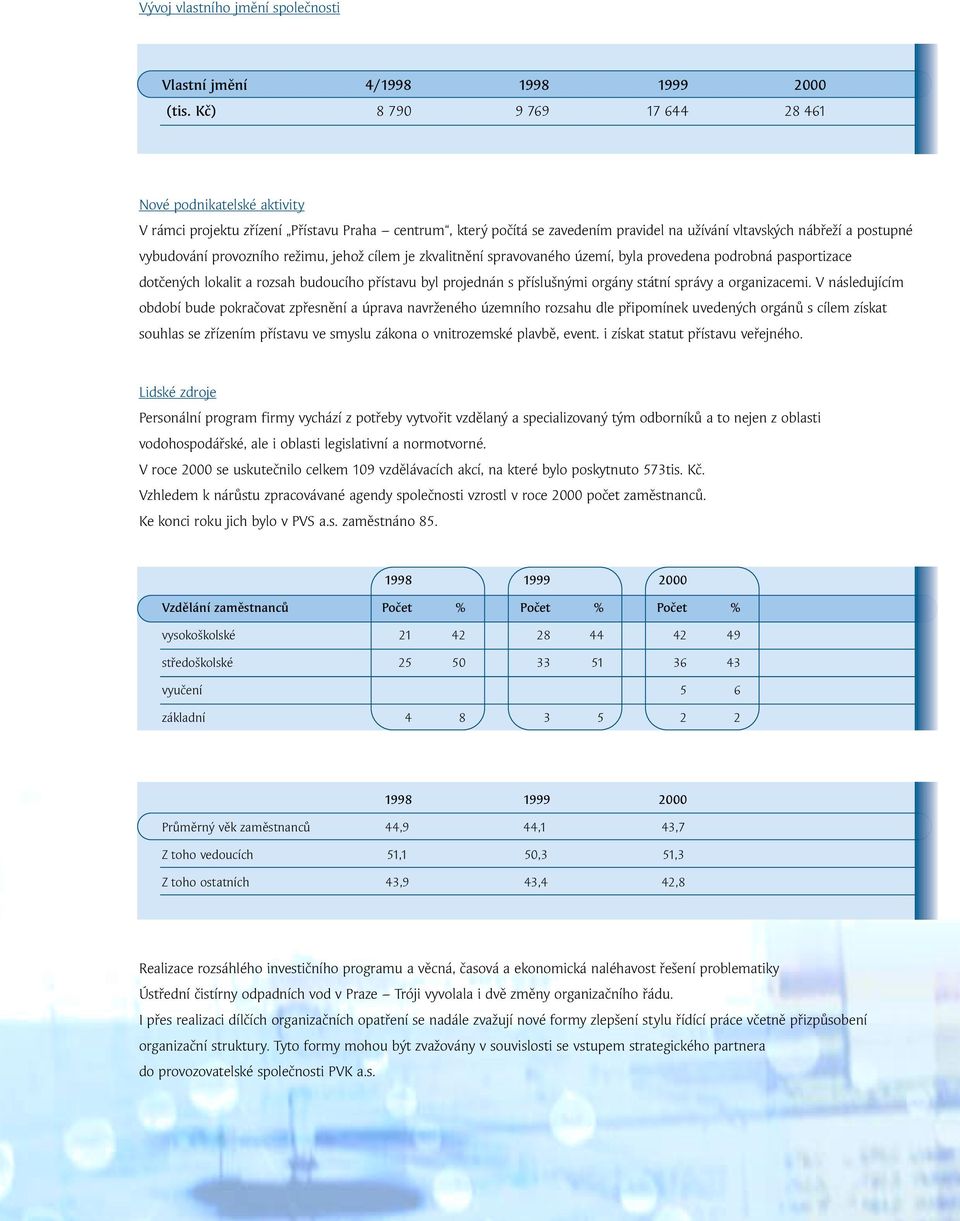 provozního režimu, jehož cílem je zkvalitnění spravovaného území, byla provedena podrobná pasportizace dotčených lokalit a rozsah budoucího přístavu byl projednán s příslušnými orgány státní správy a