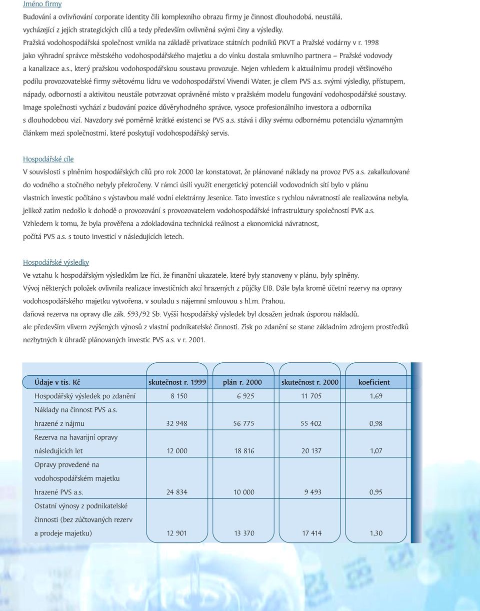 1998 jako výhradní správce městského vodohospodářského majetku a do vínku dostala smluvního partnera Pražské vodovody a kanalizace a.s., který pražskou vodohospodářskou soustavu provozuje.
