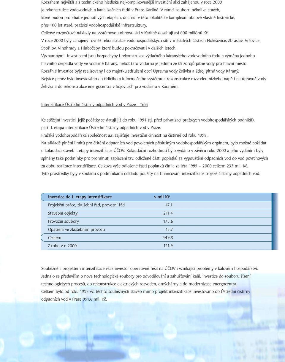 infrastruktury. Celkové rozpočtové náklady na systémovou obnovu sítí v Karlíně dosahují asi 600 miliónů Kč.