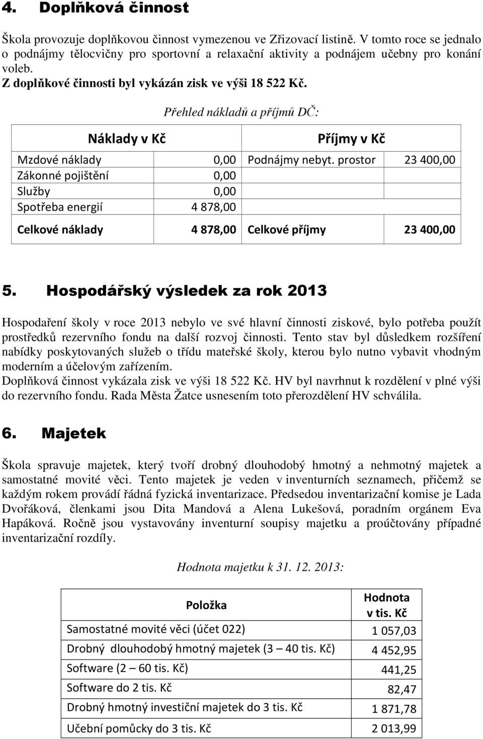 Náklady v Kč Přehled nákladů a příjmů DČ: Příjmy v Kč Mzdové náklady 0,00 Podnájmy nebyt.