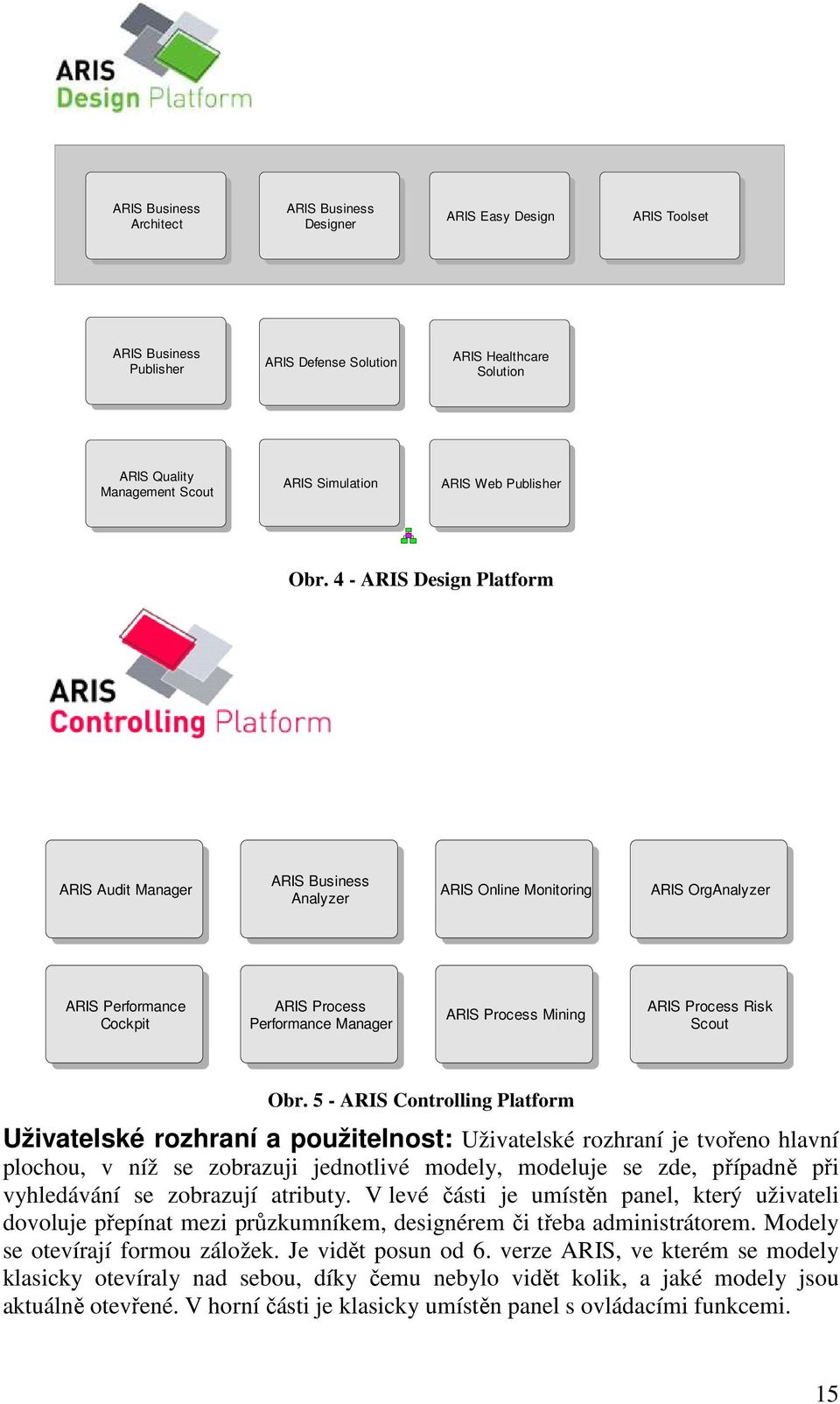 4 - ARIS Design Platform ARIS Audit Manager ARIS Business Analyzer ARIS Online Monitoring ARIS OrgAnalyzer ARIS Performance Cockpit ARIS Process Performance Manager ARIS Process Mining ARIS Process