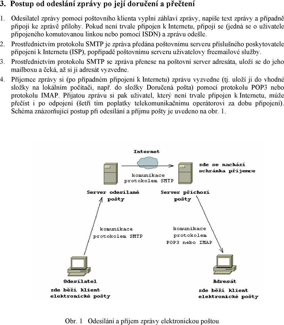 Prostřednictvím protokolu SMTP je zpráva předána poštovnímu serveru příslušného poskytovatele připojení k Internetu (ISP), popřípadě poštovnímu serveru uživatelovy freemailové služby. 3.