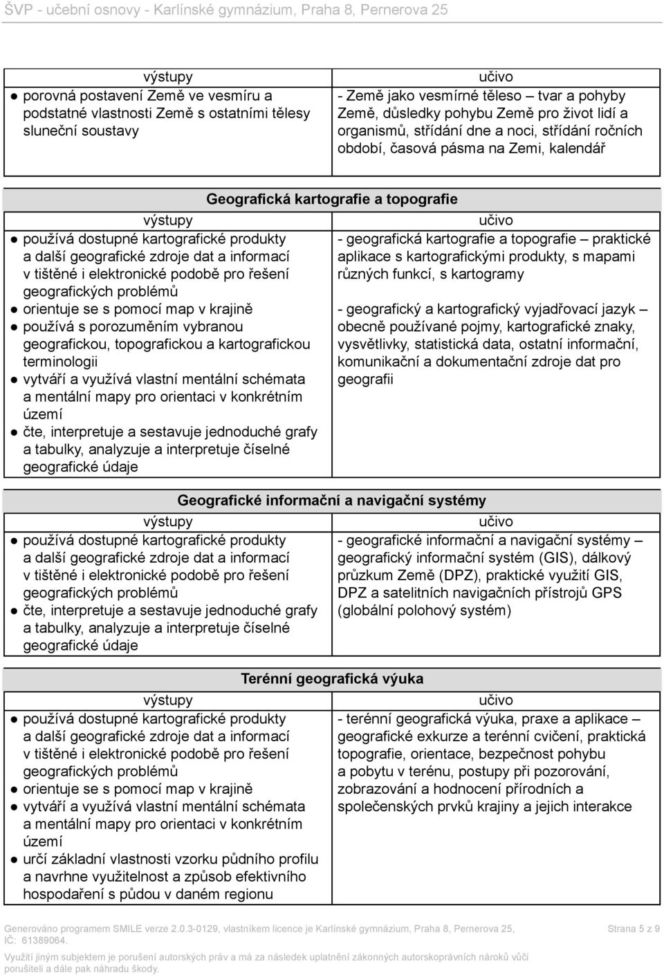 řešení geografických problémů orientuje se s pomocí map v krajině používá s porozuměním vybranou geografickou, topografickou a kartografickou terminologii vytváří a využívá vlastní mentální schémata