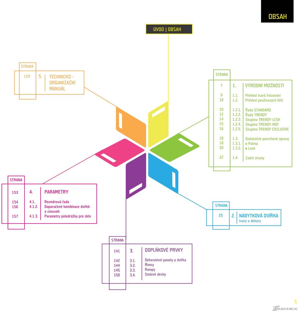 16 1.2.1. 1.2.2. 1.2.3. 1.2.4. 1.2.5. Řada STANDARD Řada TRENDY Skupina TRENDY-LESK Skupina TRENDY-MAT Skupina TRENDY EXCLUSIVE 18 18 20 1.3. 1.3.1. 1.3.2. Dodatečné povrchové úpravy Patina Lesk 22 1.