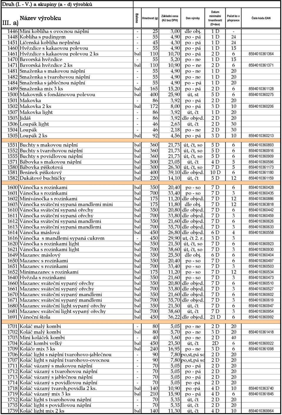 polevou 2 ks bal 110 10,70 po - pá 2 D 6 8594010361364 1470 Bavorská hvězdice - 55 5,20 po - ne 1 D 15 1471 Bavorská hvězdice 2 ks bal 110 10,90 po ne 2 D 6 8594010361371 1481 Smaženka s makovou