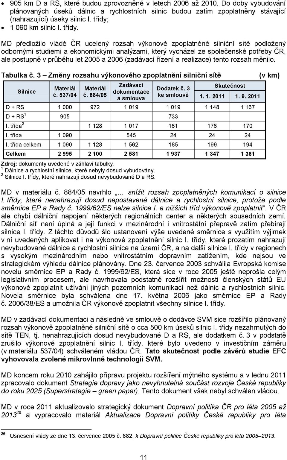 MD předložilo vládě ČR ucelený rozsah výkonově zpoplatněné silniční sítě podložený odbornými studiemi a ekonomickými analýzami, který vycházel ze společenské potřeby ČR, ale postupně v průběhu let