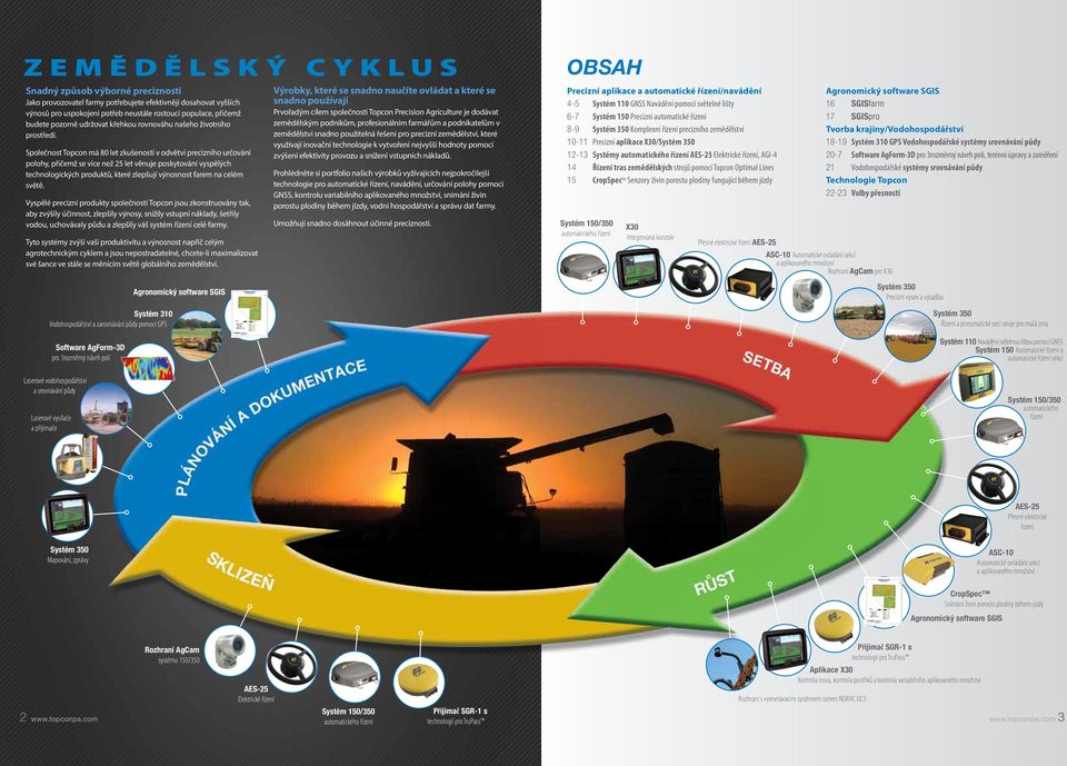 Společnost Topcon má 80 let zkušeností v odvětví precizního určování polohy, přičemž se více než 25 let věnuje poskytování vyspělých technologických produktů, které zlepšují výnosnost farem na celém