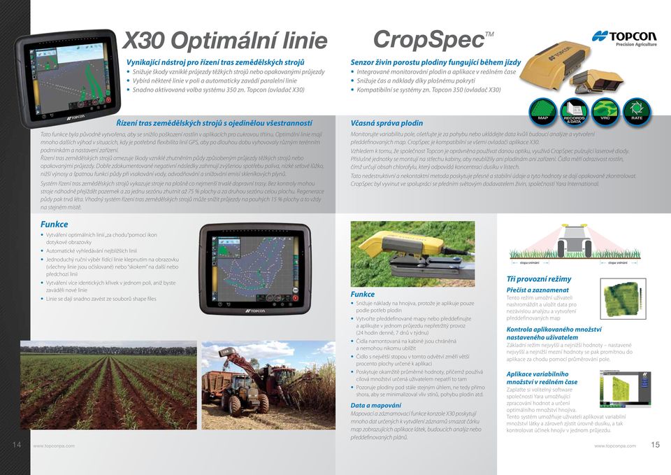 Topcon (ovladač X30) CropSpec TM Senzor živin porostu plodiny fungující během jízdy Integrované monitorování plodin a aplikace v reálném čase Snižuje čas a náklady díky plošnému pokrytí Kompatibilní