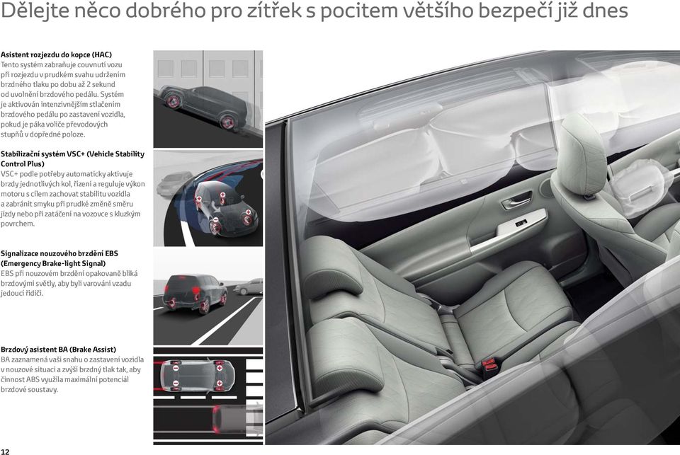 Stabilizační systém VSC+ (Vehicle Stability Control Plus) VSC+ podle potřeby automaticky aktivuje brzdy jednotlivých kol, řízení a reguluje výkon motoru s cílem zachovat stabilitu vozidla a zabránit