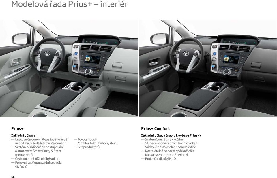 řada) Toyota Touch Monitor hybridního systému 6 reproduktorů Prius+ Comfort Základní výbava (navíc k výbave Prius+) Systém Smart Entry & Start