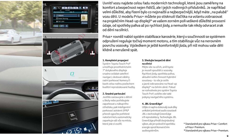 U modelu Prius+ můžete po stisknutí tlačítka na volantu zobrazovat na projekčním Head-up displeji* ve vašem zorném poli veškeré důležité provozní údaje, od spotřeby paliva až po rychlost jízdy, a