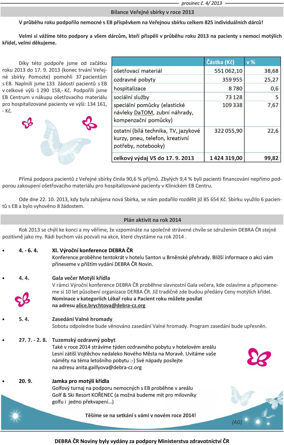 2013 (konec trvání Veřejné sbírky Pomozte) pomohli 37 pacientům s EB. Naplnili jsme 133 žádostí pacientů s EB v celkové výši 1 290 158,- Kč.