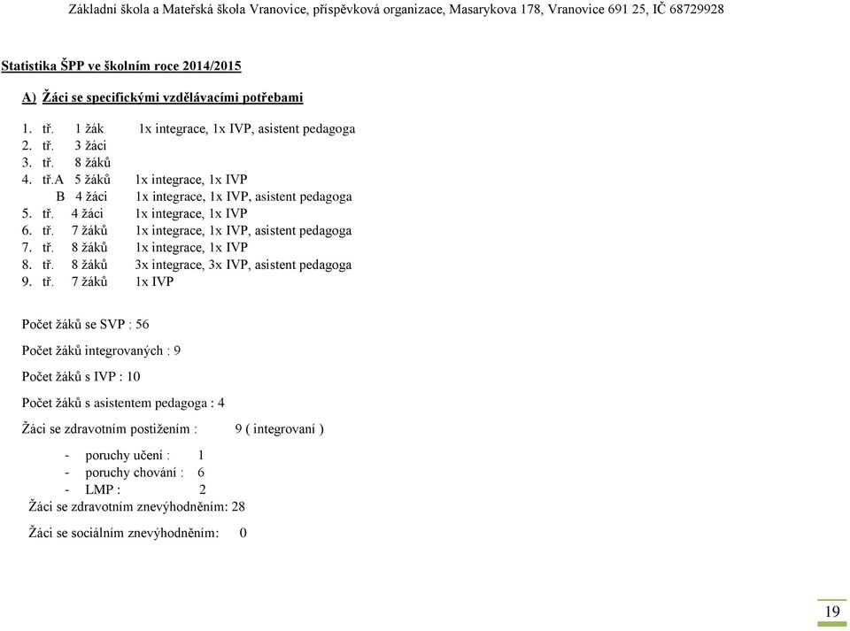 7 žáků 1x integrace, 1x IVP, asistent pedagoga 7. tř.