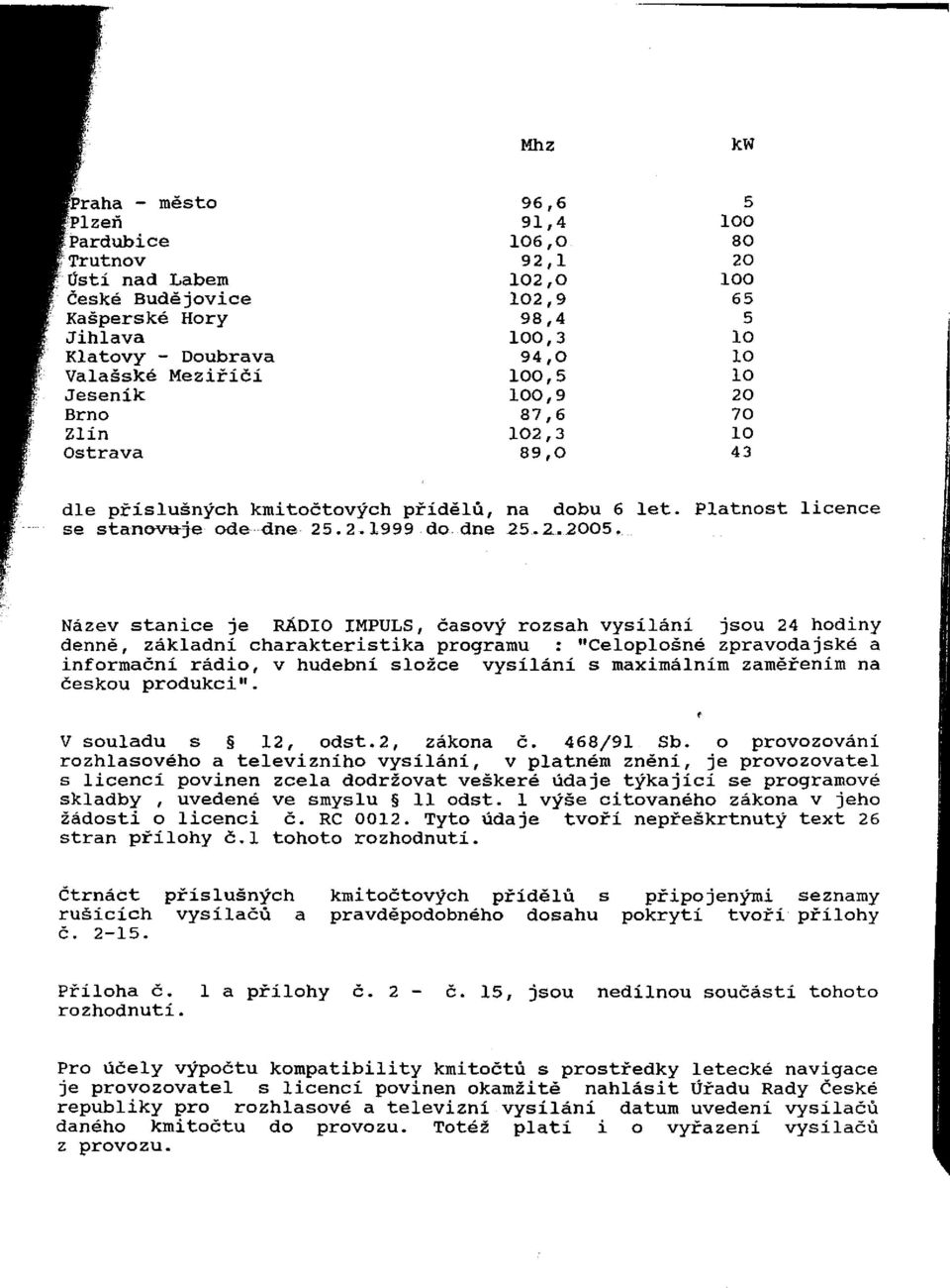 Název stanice je RÁDIO IMPULS, časový rozsah vysílání jsou 24 hodiny denně, základní charakteristika programu : "Celoplošné zpravodajské a informační rádio, v hudební složce vysílání s maximálním