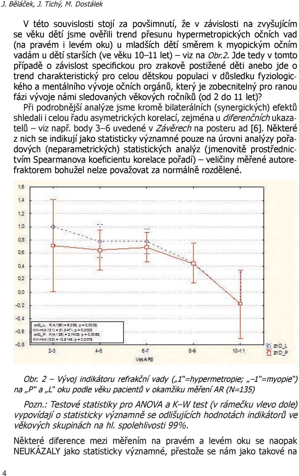 myopickým očním vadám u dětí starších (ve věku 10 11 let) viz na Obr.2.