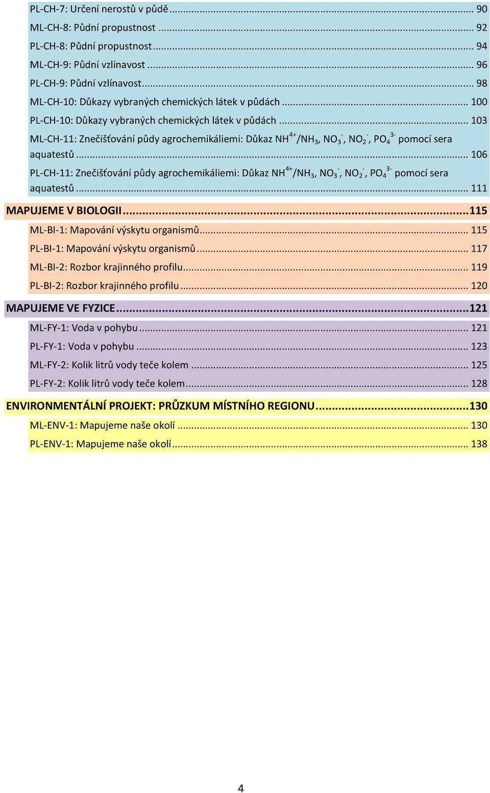 .. 103 ML-CH-11: Znečišťování půdy agrochemikáliemi: Důkaz NH 4+ /NH 3, NO 3 -, NO 2 -, PO 4 3- pomocí sera aquatestů.