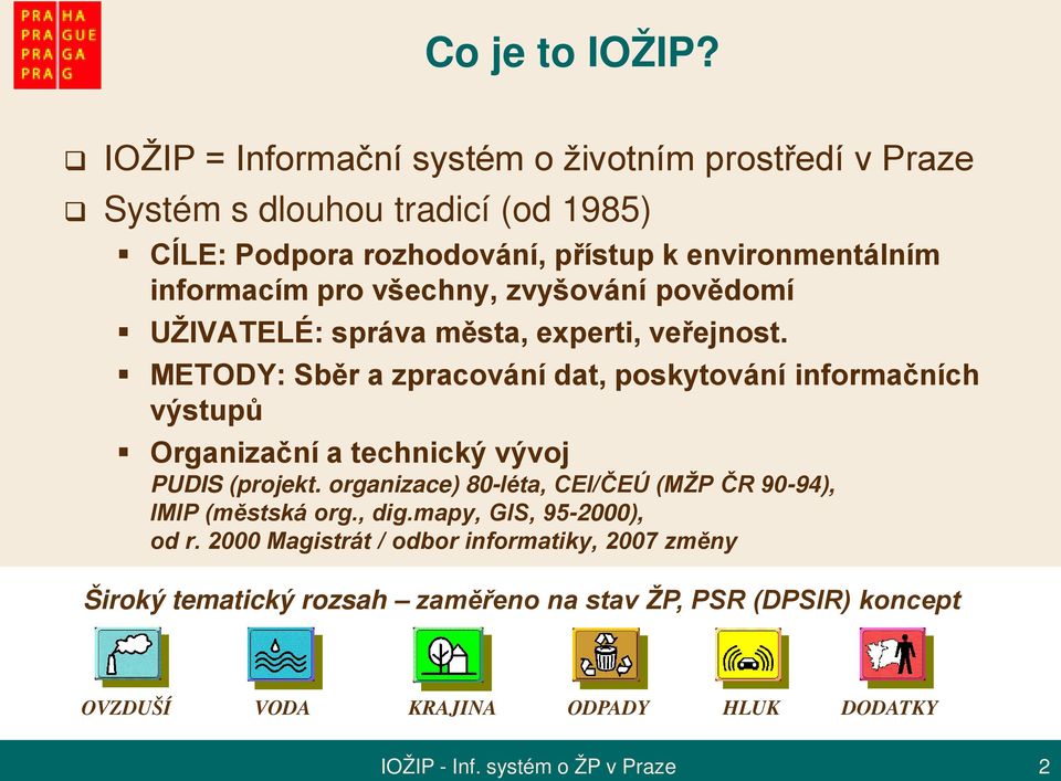 všechny, zvyšování povědomí UŽIVATELÉ: správa města, experti, veřejnost.