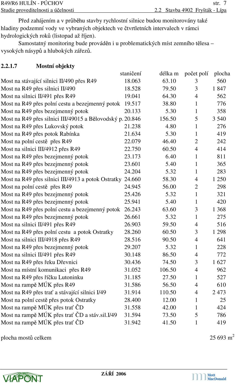 Samostatný monitoring bude prováděn i u problematických míst zemního tělesa vysokých násypů a hlubokých zářezů. 2.2.1.