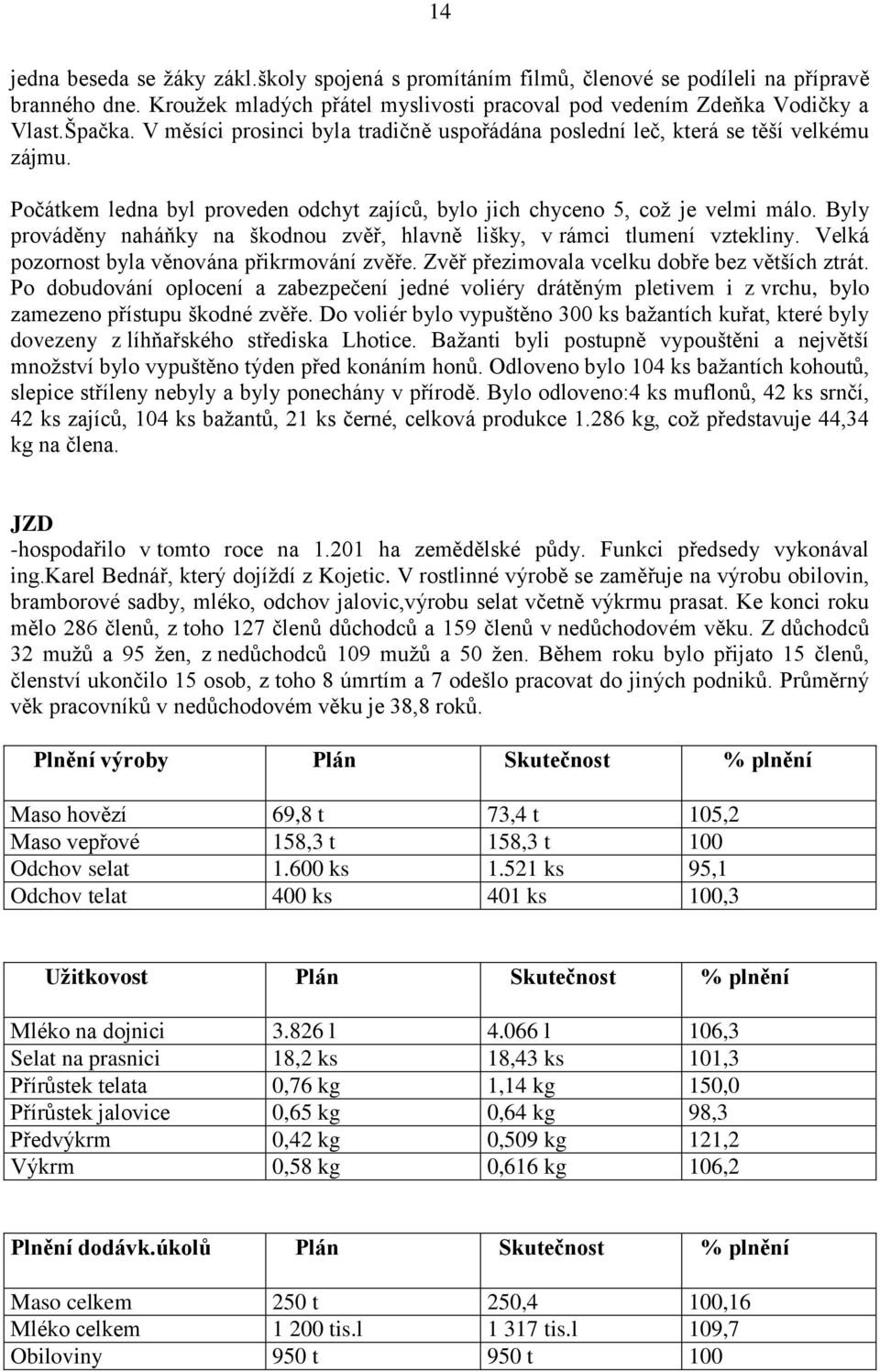 Byly prováděny naháňky na škodnou zvěř, hlavně lišky, v rámci tlumení vztekliny. Velká pozornost byla věnována přikrmování zvěře. Zvěř přezimovala vcelku dobře bez větších ztrát.