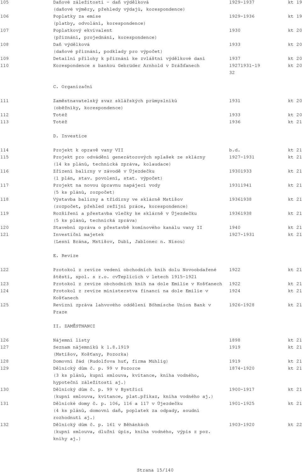 110 Korespondence s bankou Gebrüder Arnhold v Drážďanech 19271931-19 32 kt 20 C.