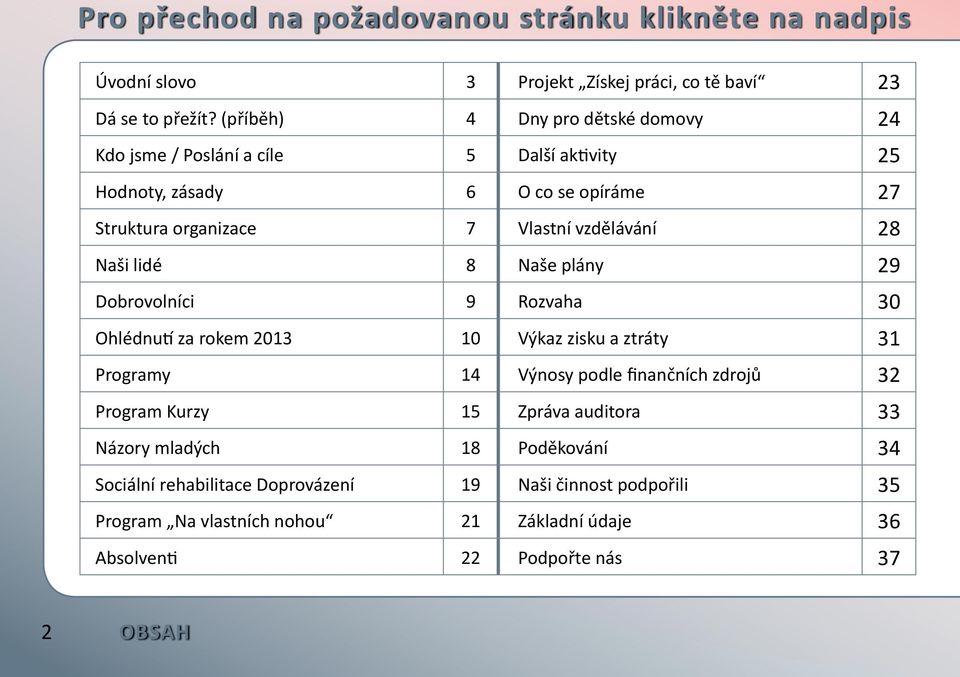 28 Naši lidé 8 Naše plány 29 Dobrovolníci 9 Rozvaha 30 Ohlédnutí za rokem 2013 10 Výkaz zisku a ztráty 31 Programy 14 Výnosy podle finančních zdrojů 32 Program