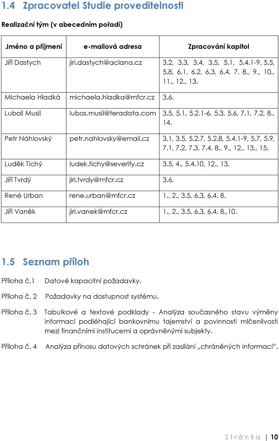 Petr Náhlovský petr.nahlovsky@email.cz 3.1, 3.5, 5.2.7, 5.2.8, 5.4.1-9, 5.7, 5.9, 7.1, 7.2, 7.3, 7.4, 8., 9., 12., 13., 15. Luděk Tichý ludek.tichy@severity.cz 3.5, 4., 5.4.10, 12., 13. Jiří Tvrdý jiri.