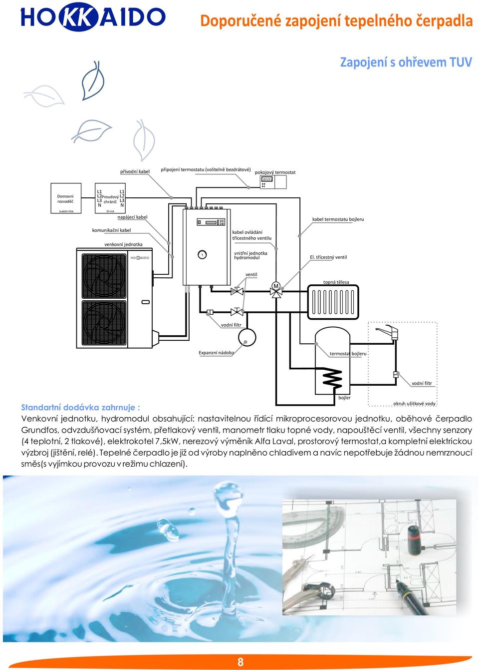 třícestný ventil ventil topná tělesa Expanzní nádoba termostat bojleru Standartní dodávka zahrnuje : Venkovní jednotku, hydromodul obsahující: nastavitelnou řídící mikroprocesorovou jednotku, oběhové