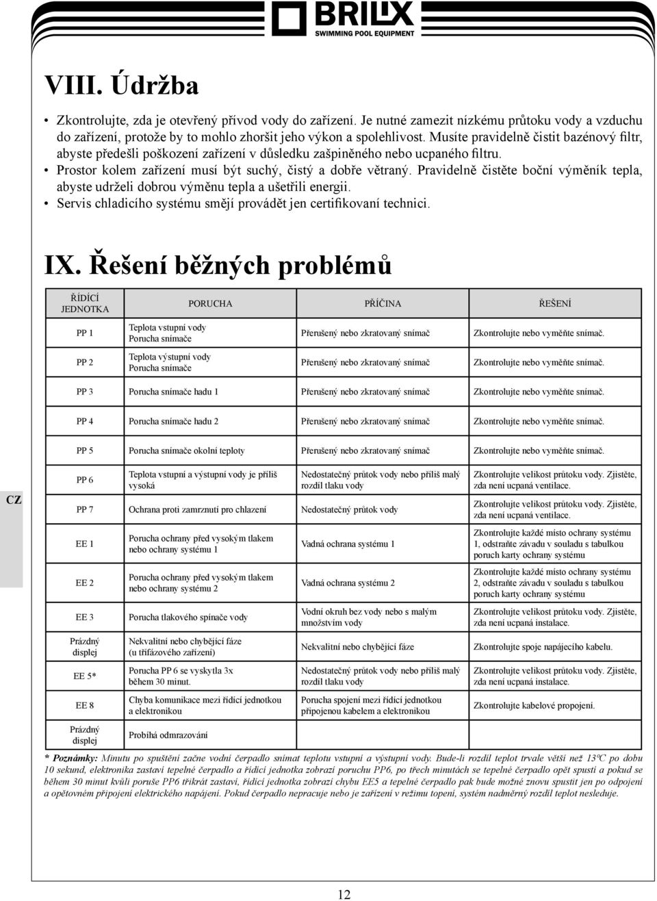 Pravidelně čistěte boční výměník tepla, abyste udrželi dobrou výměnu tepla a ušetřili energii. Servis chladicího systému smějí provádět jen certifikovaní technici. IX.