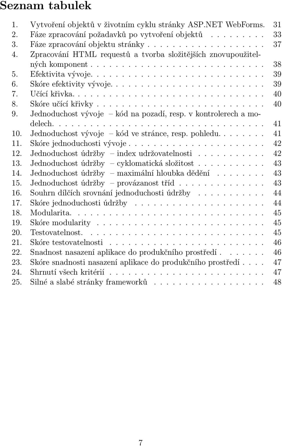 Učící křivka............................... 40 8. Skóre učící křivky........................... 40 9. Jednoduchost vývoje kód na pozadí, resp. v kontrolerech a modelech.................................. 41 10.
