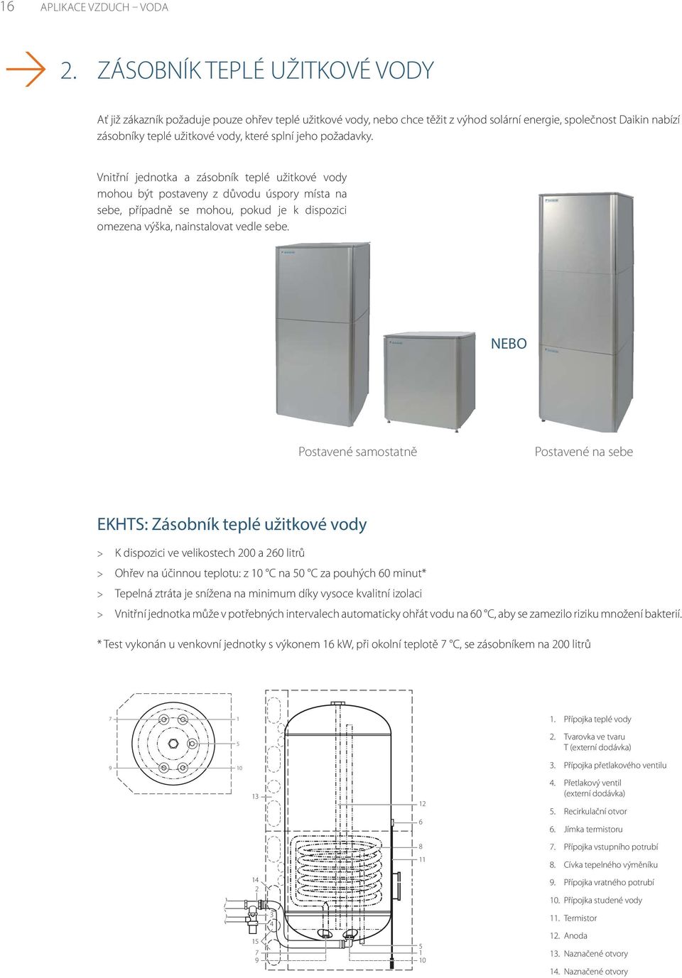 jeho požadavky. Vnitřní jednotka a zásobník teplé užitkové vody mohou být postaveny z důvodu úspory místa na sebe, případně se mohou, pokud je k dispozici omezena výška, nainstalovat vedle sebe.