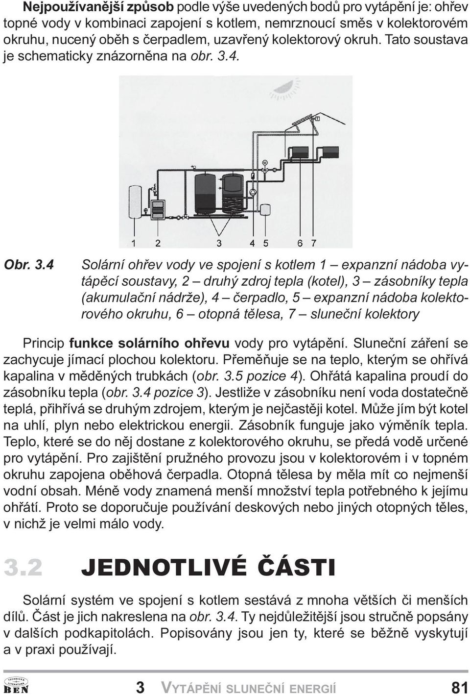 nádrže), 4 èerpadlo, 5 expanzní nádoba kolektorového okruhu, 6 otopná tìlesa, 7 sluneèní kolektory Princip funkce solárního ohøevu vody pro vytápìní Sluneèní záøení se zachycuje jímací plochou