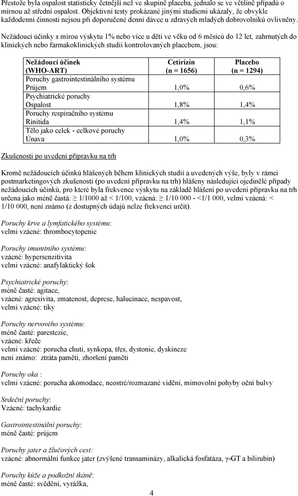 Nežádoucí účinky s mírou výskytu 1% nebo více u dětí ve věku od 6 měsíců do 12 let, zahrnutých do klinických nebo farmakoklinických studií kontrolovaných placebem, jsou: Nežádoucí účinek (WHO-ART)