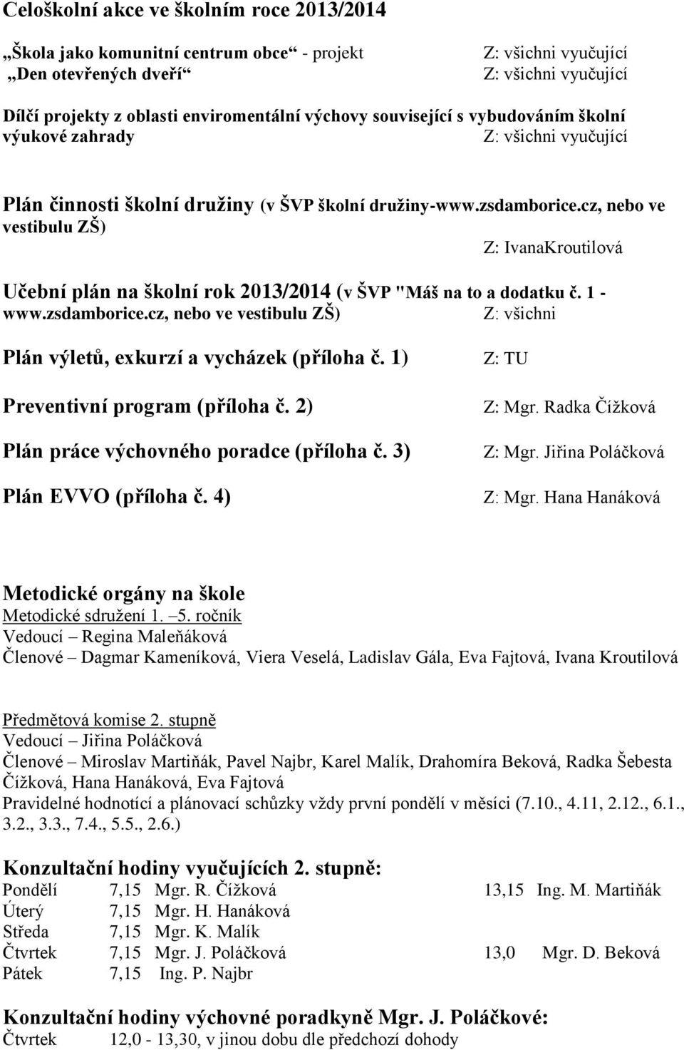 cz, nebo ve vestibulu ZŠ) Z: IvanaKroutilová Učební plán na školní rok 2013/2014 (v ŠVP "Máš na to a dodatku č. 1 - www.zsdamborice.