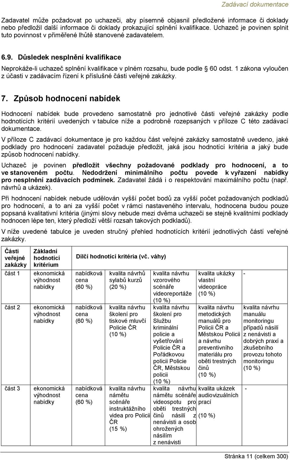 1 zákona vyloučen z účasti v zadávacím řízení k příslušné části veřejné zakázky. 7.