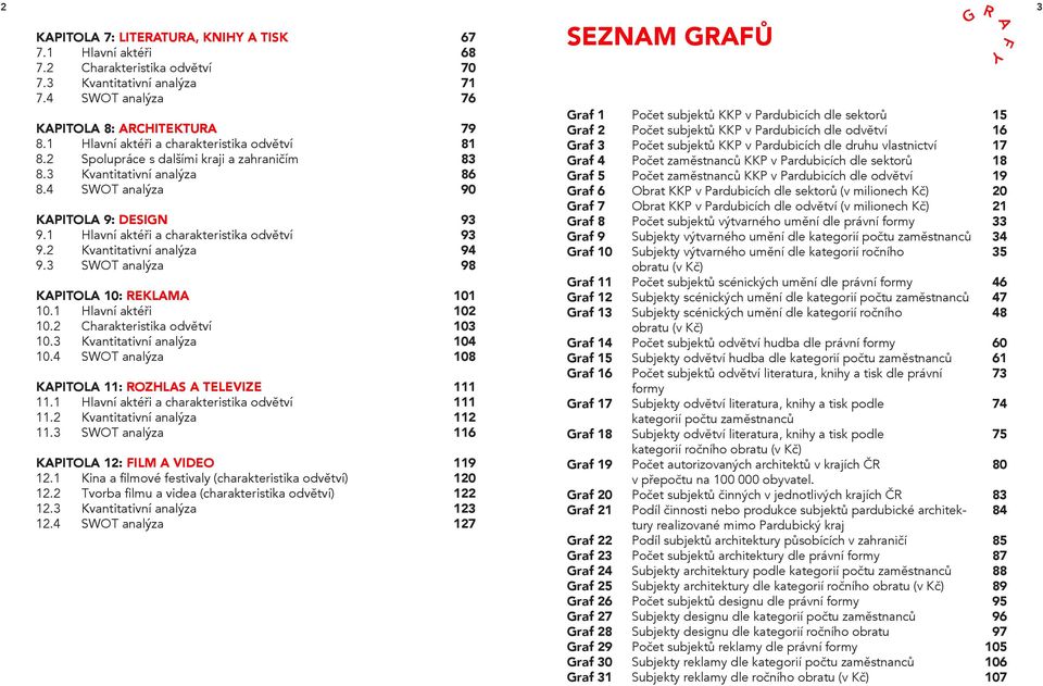 3 SWOT analýza KAPITOLA 10: REKLAMA 10.1 Hlavní aktéři 10.2 Charakteristika odvětví 10.3 Kvantitativní analýza 10.4 SWOT analýza KAPITOLA 11: ROZHLAS A TELEVIZE 11.