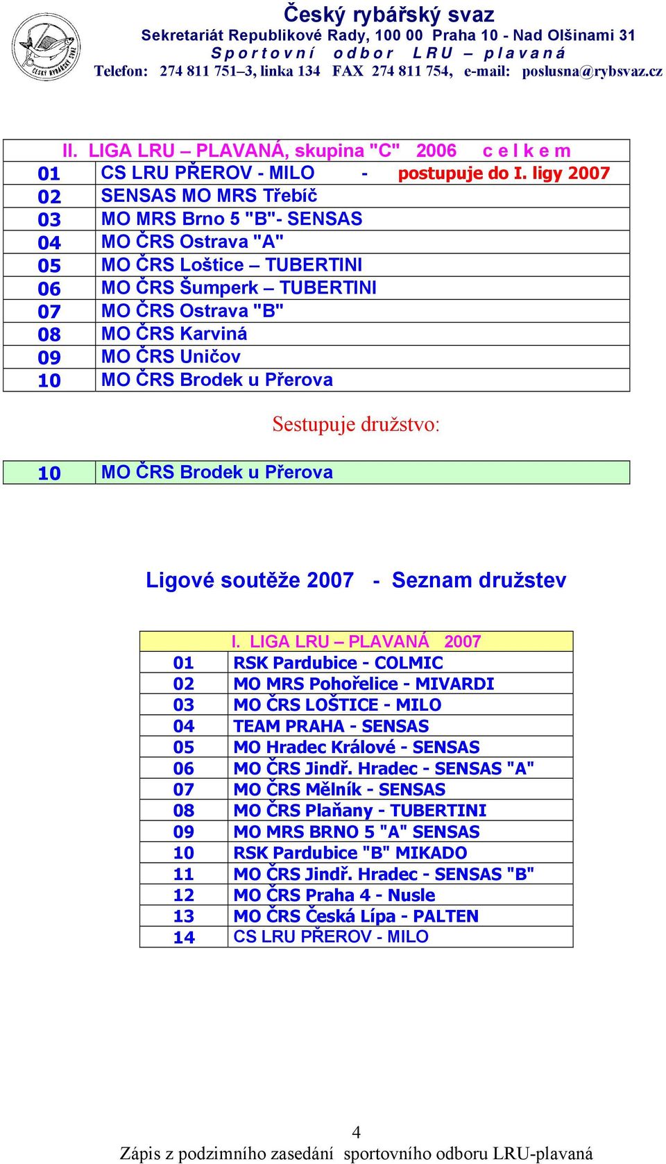 10 MO ČRS Brodek u Přerova 10 MO ČRS Brodek u Přerova Sestupuje družstvo: Ligové soutěže 2007 - Seznam družstev I.