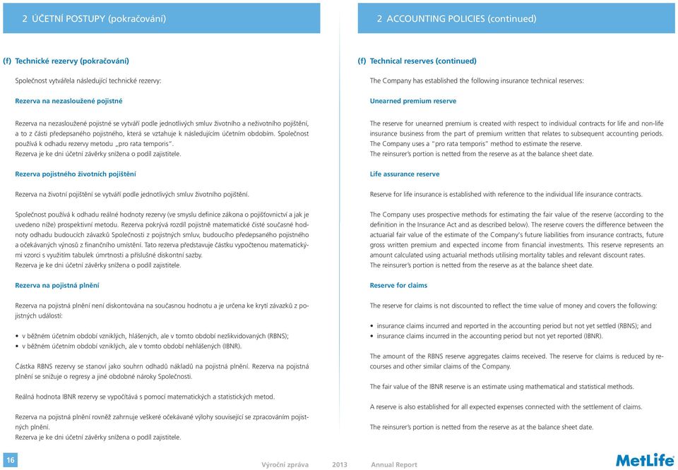 neživotního pojištění, a to z části předepsaného pojistného, která se vztahuje k následujícím účetním obdobím. Společnost používá k odhadu rezervy metodu pro rata temporis.