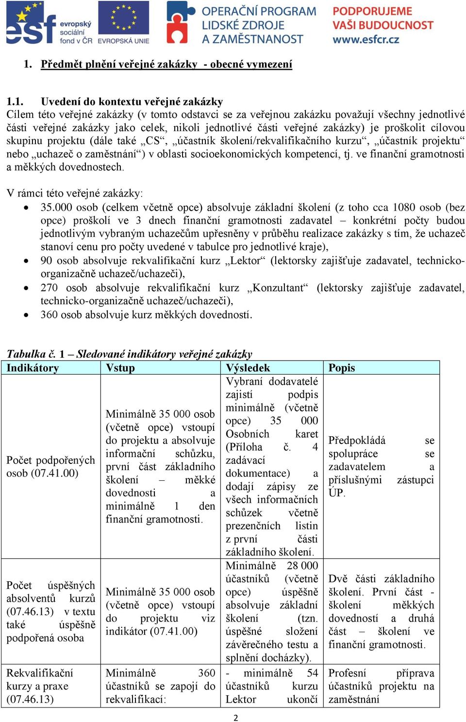 zaměstnání ) v oblasti socioekonomických kompetencí, tj. ve finanční gramotnosti a měkkých dovednostech. V rámci této veřejné zakázky: 35.