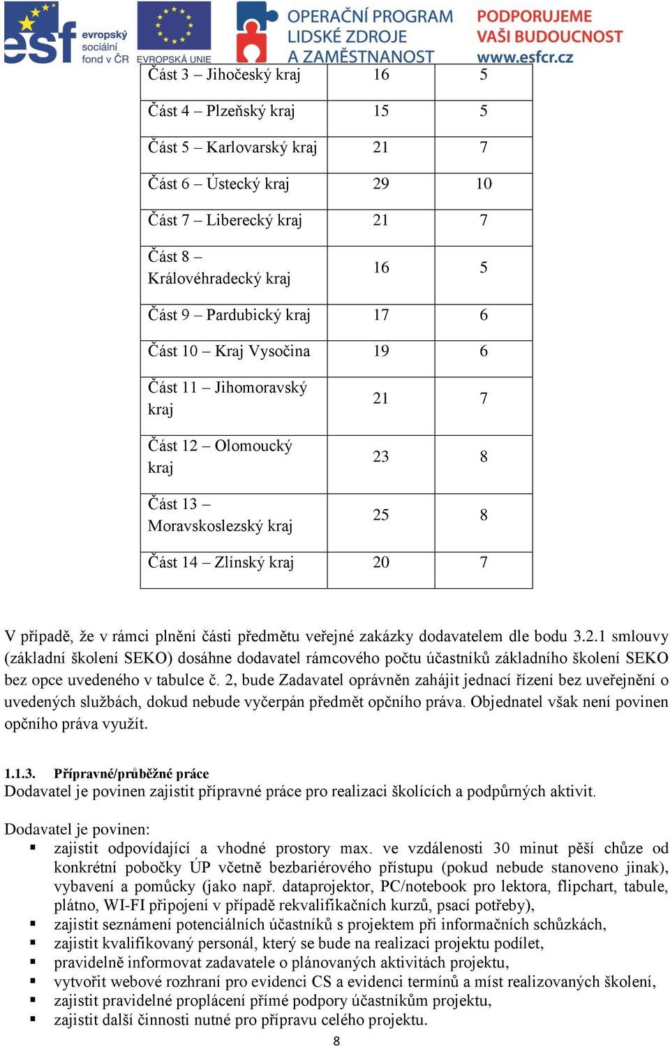 zakázky dodavatelem dle bodu 3.2.1 smlouvy (základní školení SEKO) dosáhne dodavatel rámcového počtu účastníků základního školení SEKO bez opce uvedeného v tabulce č.