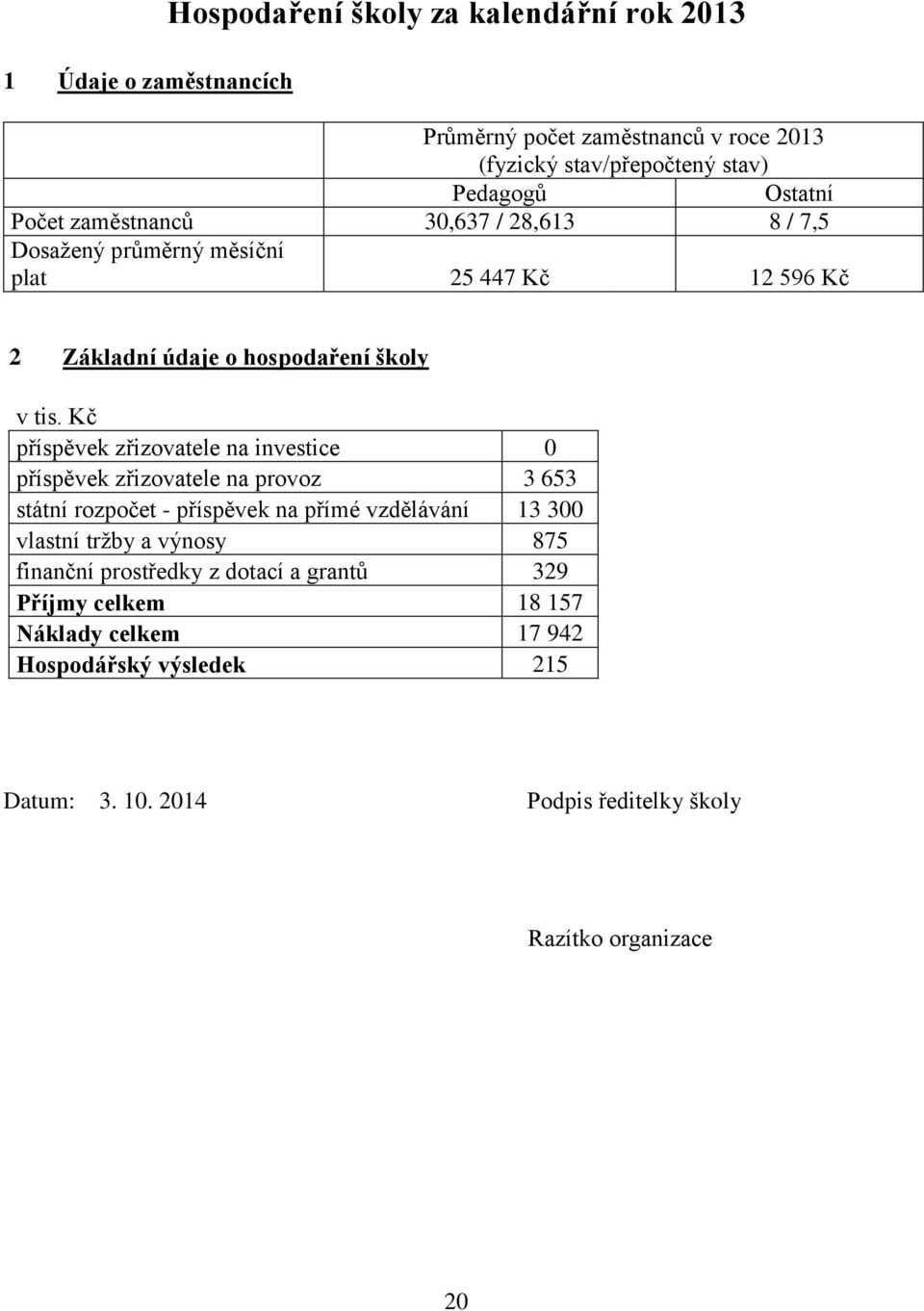 Kč příspěvek zřizovatele na investice 0 příspěvek zřizovatele na provoz 3 653 státní rozpočet - příspěvek na přímé vzdělávání 13 300 vlastní tržby a výnosy